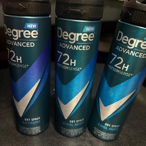 Spray deodorant